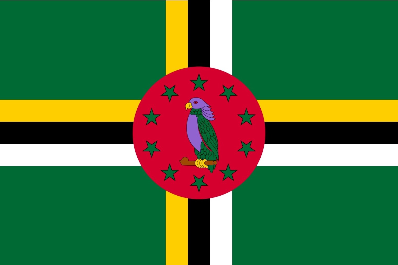 ComDominica